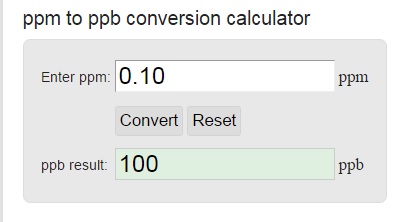 ppm to ppb conversion