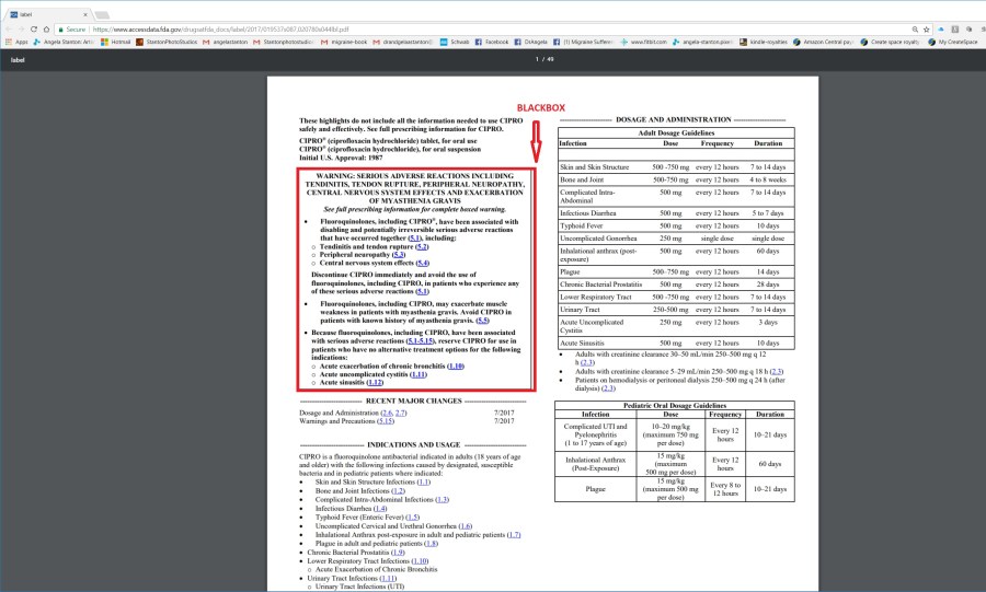 Cipro black box label