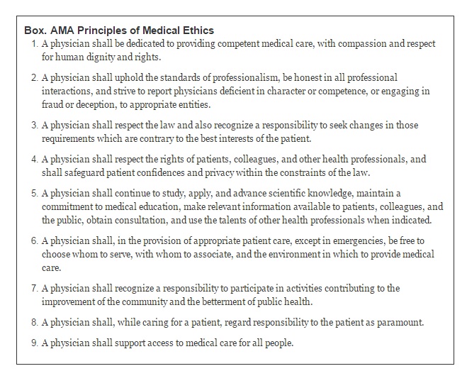 Doctors Code of Medical Ethics 2016