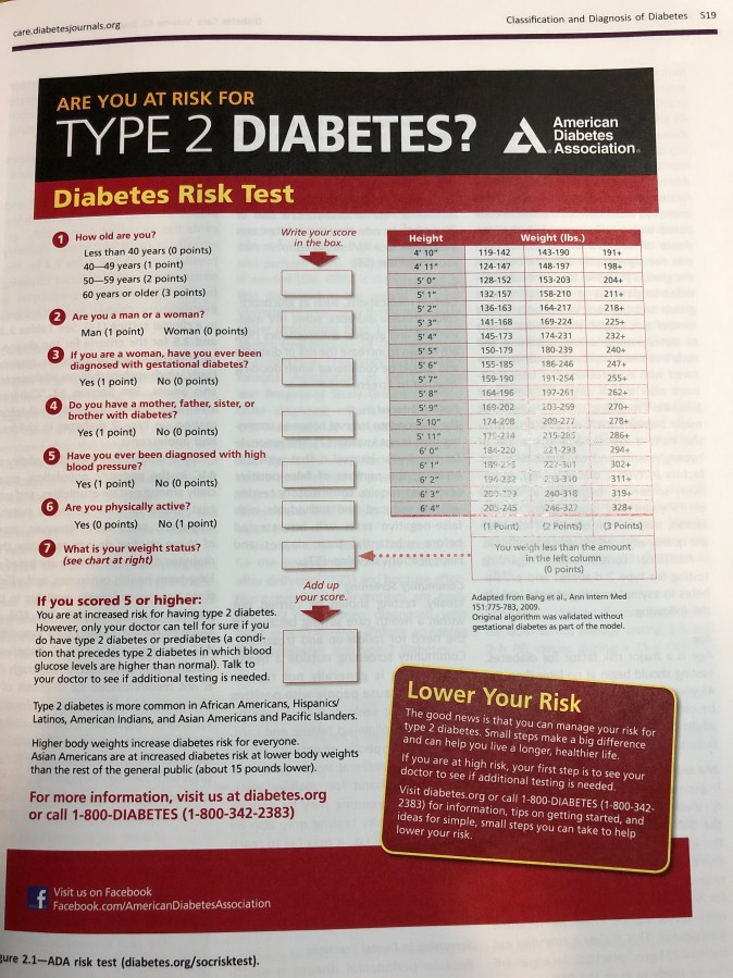 T2D potential assessment chart